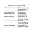 NIKU Oversikt over dokumenter vedr. Slottsfjellet fra Riksantikvarens digitale arkiv.pdf